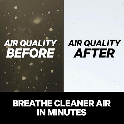 PuroAir 130i HEPA Air Purifiers for Home Pets - Covers Up To 600 Sq Ft - Filters Up To 99.9% of Pollutants, Smoke, Pollen, Dust - Quiet HEPA Air Filter - Air Purifiers for Bedroom