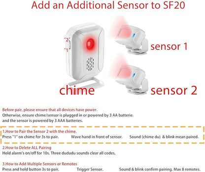 GREENCYCLE Motion Sensor Alarm Receiver, Pair with Magnetic Door Alarm Sensor (ASIN: B07HQD6BH6) or Motion Receiver(ASIN: B07HQ8QYZ7 ),1 Receiver, Can't use Separately
