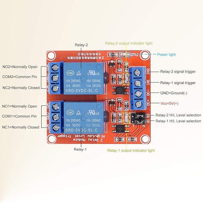 [2-Pack] DC 5V Relay Module 2-Channel Relay Switch with Optocoupler Isolation High/Low Level Trigger