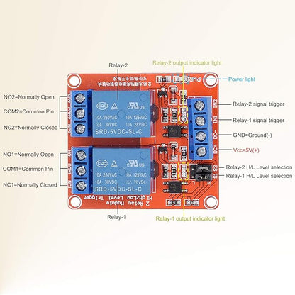 [2-Pack] DC 5V Relay Module 2-Channel Relay Switch with Optocoupler Isolation High/Low Level Trigger