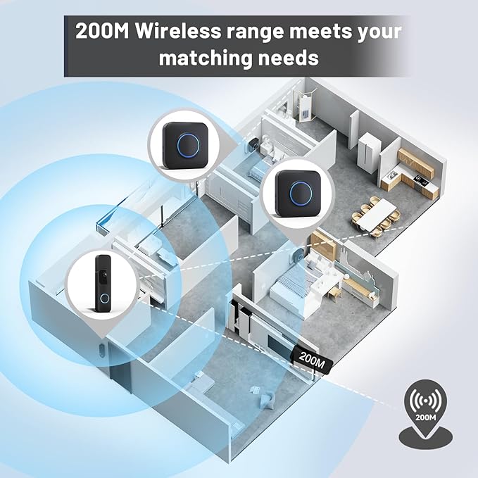 Wireless Doorbell Chime - Compatible with Blink Video Doorbell and Blink Video Doorbell (2nd Gen) (1 Video Doorbell Extender 1 Receiver）