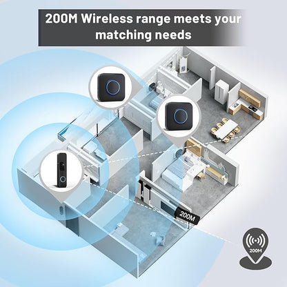 Wireless Doorbell Chime - Compatible with Blink Video Doorbell and Blink Video Doorbell (2nd Gen) (1 Video Doorbell Extender 1 Receiver）