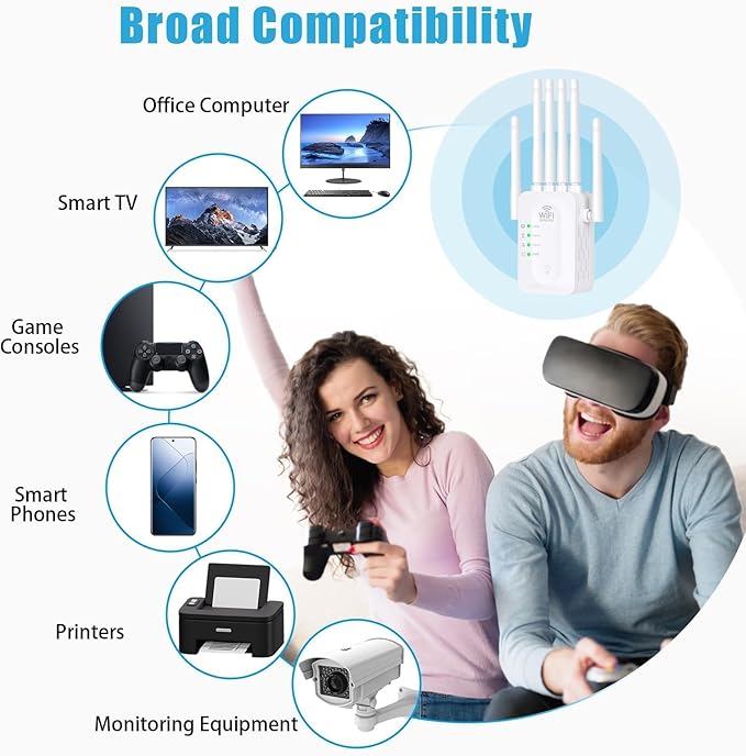 WiFi Extender Signal Booster, WiFi Extender with Ethernet Port WiFi Booster Up to 11800sq, 6 Antennas Extend WiFi Coverage 360°,WiFi Extenders Signal Booster for Home and Outdoors.