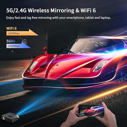 High Brightness Projector 1800 ANSI, HDR10+, 4K Support, WiFi6 & Bluetooth, Smart Android TV with Apps, HDMI/ USB, for Daylight Viewing, Low Input Lag Gaming, Silent Bedroom, Wireless Presentation
