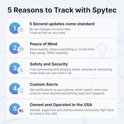 Spytec Atlas GPS Tracker for Vehicles & Kids | Up to 14-Day Battery Life | Waterproof Magnetic Case, Geofencing, Portable Real Time Mini GPS Car Tracker w/Lifetime Support | Subscription Required