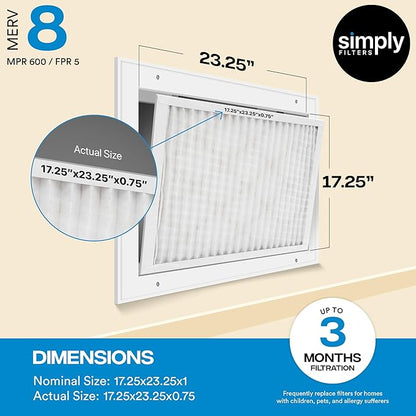 Simply 20x20x1 Air Filter, Merv 8, MPR 600, 6 Pack, Furnace Air Filter for HVAC (Actual Size: 19.75"x19.75"x0.75") DUST, Pet, & Allergy Control