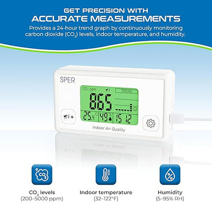 Sper Scientific Digital Indoor Air Quality Meter Monitor 800052 w/NDIR CO2 Sensor - CO2, Temperature & Humidity Meter w/Time & Large Color Coded Display for Home, Office, School & Hotel Room - 4 pc