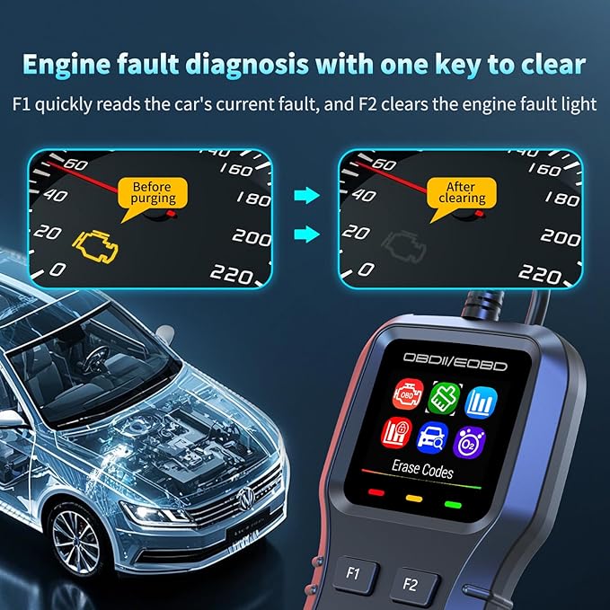 K1 obd2 Scanner,obd2 Scanner Diagnostic Tool,Car Code Reader for Check Engine Light, Real-Live Data, Freeze Frame with Colour Screen, Multilingual Plug & Play for All OBDII & EOBD Vehicles