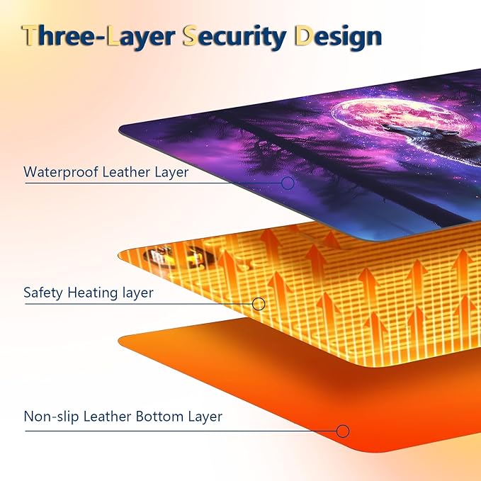 Heated Mouse Pad with 3 Temperature Settings(104°F–122°F),Large 31.5x13 Inch PU Leather Heated Desk Mat,Waterproof Warming Pad for Office,Gaming & Cold Hands Relief,Moon Wolf Howling