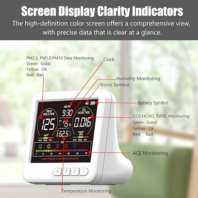 Professional Indoor Air Quality Monitor with 7X AQI,16 in 1 Portable Real-Time Detector for PM2.5 | PM10 | CO2 | TVOC | HCHO | Temp | Hum for Home Cars Plants Pets (White)