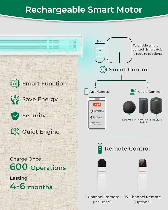 Allesin Motorized Roller Blinds – Rechargeable Smart Shades with Remote & Quiet Motor, Top/Bottom Aluminum Rails, Alexa-Compatible for Window (32" W x 72" H, 100% Blackout Sand-Linen)