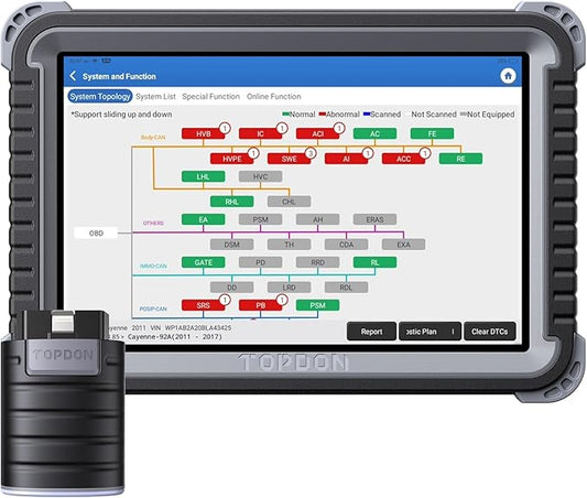 TOPDON Scanner Phoenix Plus, OE-Level ECU Code Scan Tool with Bidirectional Control, Topology Map, All System, 41+ Services, FCA SGW AutoAuth, V.A.G Guided, 2-Years Free Update, Module Configuration