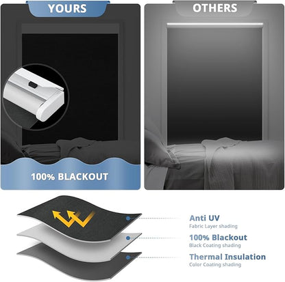 DENFOON Motorized Blinds with Remote control, Custom Blackout Smart Blinds [with Cover],Electric Blinds with Complimentary Solar Panel, Cordless Automatic Roller Shades for Windows (Black，39"W x 72"H)