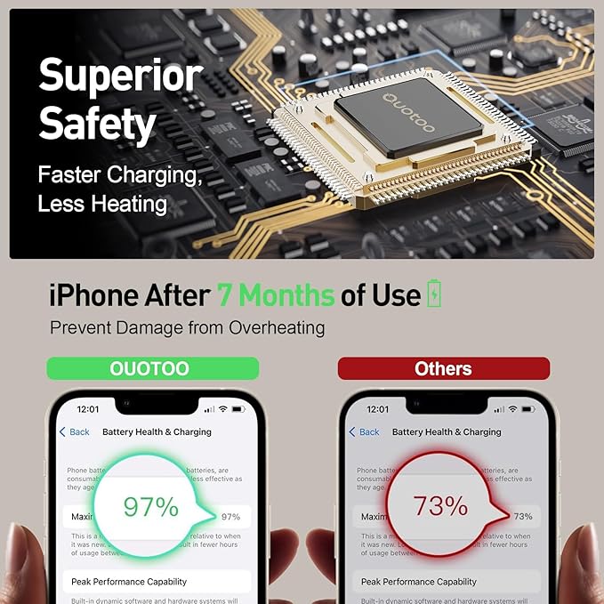 2025 3 in 1Charging Station Compatible with Mag-safe Charger Wireless Charger Stand for iPhoneAir17 16 15 14 13 12Series Wireless Charging Station for AirPods Wireless Charging Stand for iWatch Series