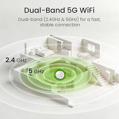 GHome Smart 5G 15A WiFi Smart Plug Compatible with Alexa and Google Home, Outlet Timer Smart Home WiFi Outlet Timer with Remote Control, 5GHz and 2.4GHz Wi-Fi Sockets, ETL FCC Listed, White, 4 Pack