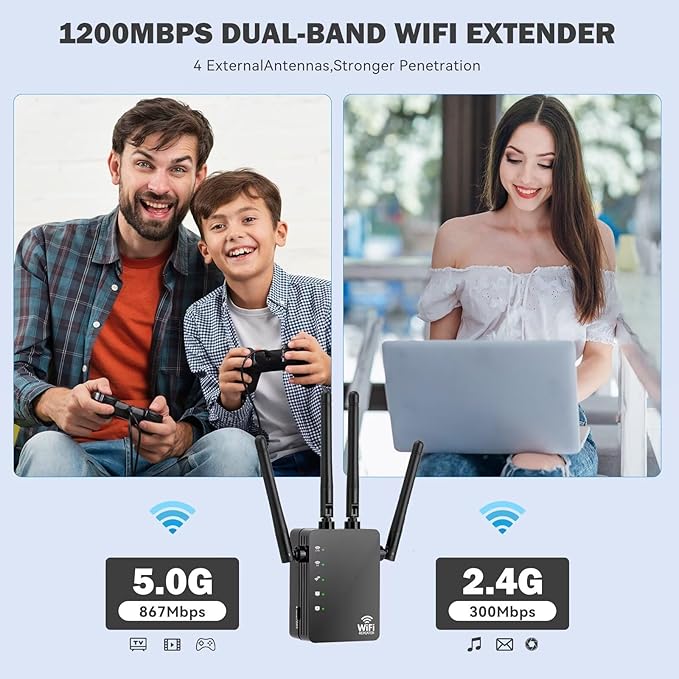 WiFi Extender Signal Booster, Dual-Band 5GHz/2.4GHz 1200Mbps Repeater, Covers Up to 13,888 sq.ft & 150 Devices, Long-Range Internet Booster for Home, Garage, Basement, Outdoor, WPS Easy Setup