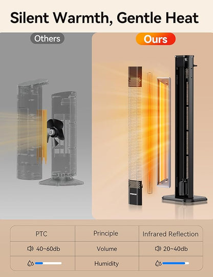 VAGKRI 42" 1500W Electric Outdoor Infrared Heater with Remote, 9 Heat Levels, 24H Timer, 1S Fast Heating, IPX5 Waterproof Tower Space Heater for Home, Office, Patio, Garage