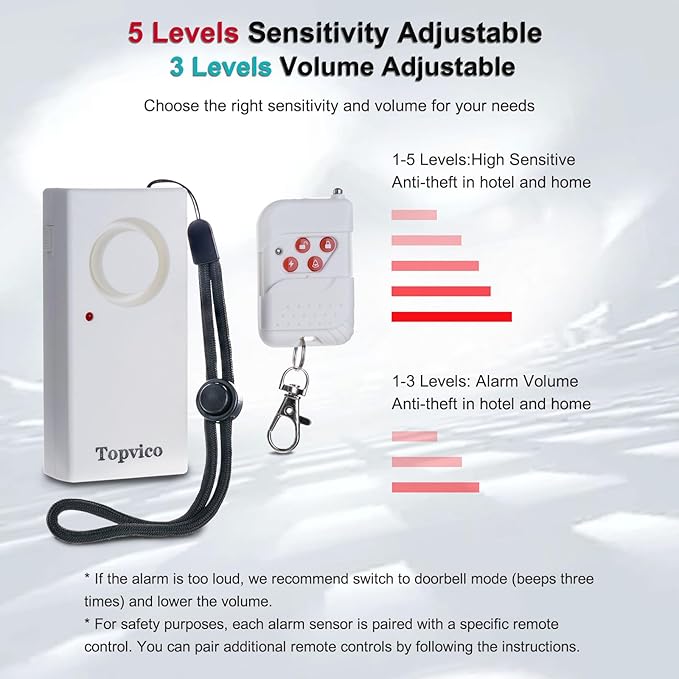 Topvico Door Handle Alarm Vibration Triggered, Hotel Travel Portable Door Alarm, 130dB Wireless Home Security for Kids, Elderly, Dementia, Remote Controller for Sensitivity Volume Adjust, 1 Pack