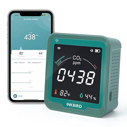 INKBIRD WiFi CO2 Detector Battery Powered | Smart CO2 Monitor NDIR Sensor and Data Logger | Carbon Dioxide & Temperature & Humidity Air Quality Monitor Indoor | for Home, Office, Grow Tent (INK-CO2W)