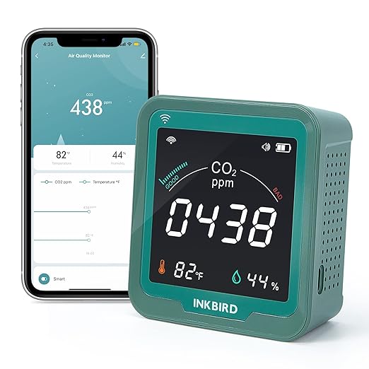 INKBIRD WiFi CO2 Detector Battery Powered | Smart CO2 Monitor NDIR Sensor and Data Logger | Carbon Dioxide & Temperature & Humidity Air Quality Monitor Indoor | for Home, Office, Grow Tent (INK-CO2W)