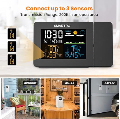 SMARTRO SC91 Projection Alarm Clock for Bedrooms with Weather Station, Wireless Indoor Outdoor Thermometer, Temperature Humidity Monitor Gauge Hygrometer