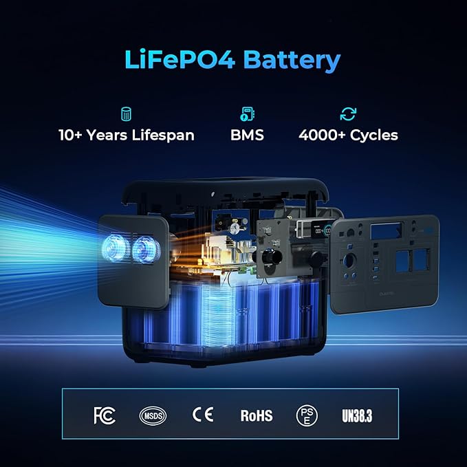 OUKITEL Portable Power Station 800W（Peak 1600W), 512Wh Solar Generator 1 Hour Fast Charging LiFePO4 Battery Backup for Emergency Home Camping RVs(Solar Panel Optional)