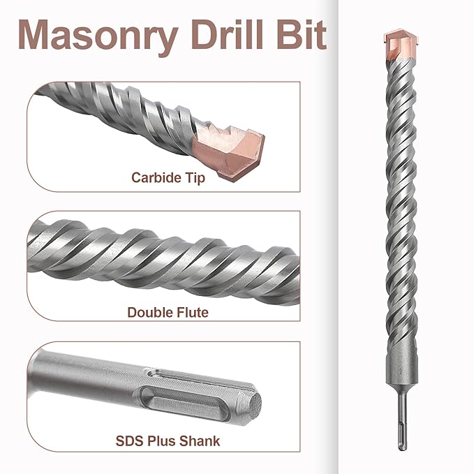 1-1/4 x 23.6 inch (32x600mm) SDS Plus Masonry Drill Bit, Rotary Hammer Drill Bit,Concrete Drill Bit for Concrete, Brick, Block,1-1/4 x 21 x 23.6 inch