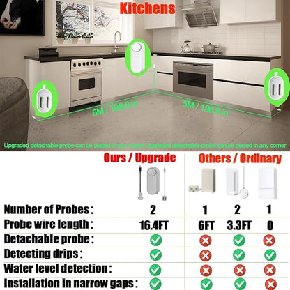 WiFi Water Leak / Water Level 2 in 1 Detector, Smart Water Sensor Alarms, Detached 16.4FT Dual Detection Line, Left and Right Dual Alarms, Remote App Monitoring, Dual Alerts, AAA Battery Powered