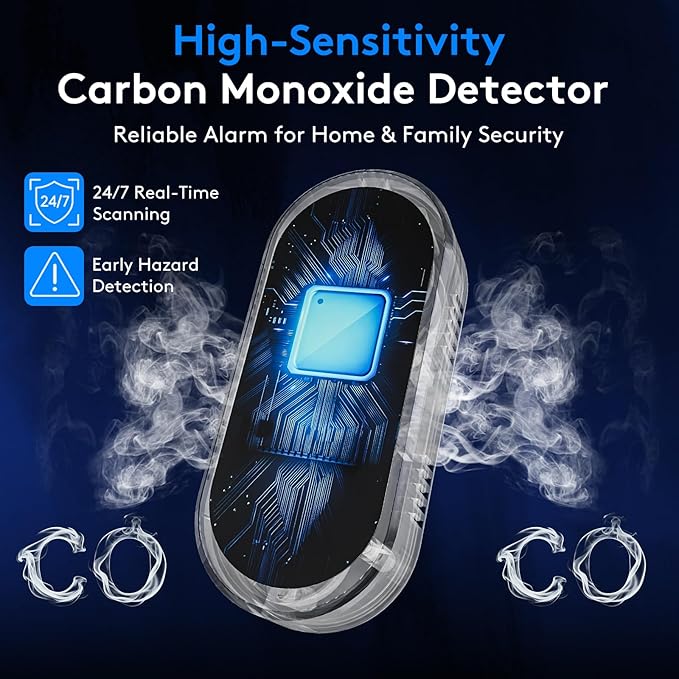 3-in-1 Carbon Monoxide Detectors with Temp & Humid, Plug in, 85dB Audible & Visual CO Alarm, LCD Digital Display, Easy to Install,Test Button, Portable for Bedroom/Office/Camper, Gives Peace of Mind