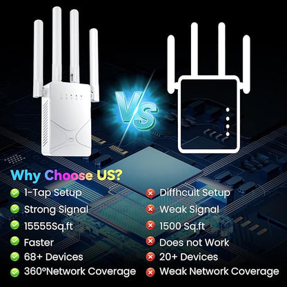 2026 WiFi Extender Signal Booster for Home, 15555 Sq.ft Long Range Internet Repeater-95% Faster,Strongest Wireless Router Amplifier w/Ethernet Port,Mesh Wi-Fi Repeater Support 99% Devices,1-Tap Setup