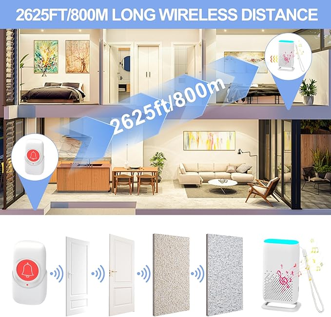 Caregiver Pager, Rechargable Wireless Call Button 2000+ Feet, 5 Alert Modes, 58 Melodies, SOS Alert Nurse Calling System for Patien Elderly Monitoring at Home, 2 SOS Button + 1 Receiver