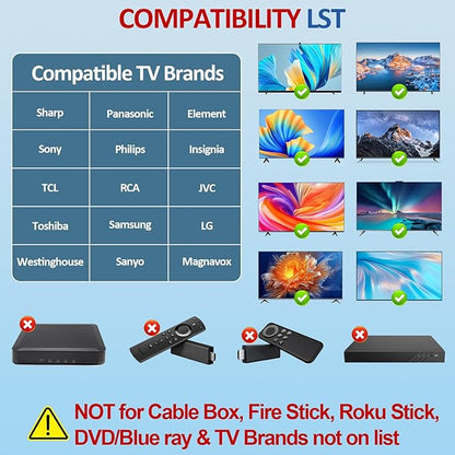 Universal Big Button TV Remote Replacement, Compatible with All Samsung/VIZIO/LG/Sony/Philips Smart TVs and More