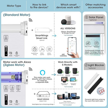 SmartWings Motorized Smart Blinds with Remote, Custom Automatic 100% Blackout Roller Shade Compatible with Alexa/Homekit/Google, Electric Smart Blinds for Indoor Windows, Safari Midnight