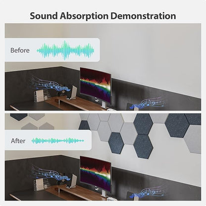 12 Pack Acoustic Panels Self Adhesive Sound Proof Foam, High Density Sound Acoustic Foam Panel, 12X10.23X0.4 Inch Hexagon Wall Panels in Home,Office,Reccording Room,Studio(Snow White)