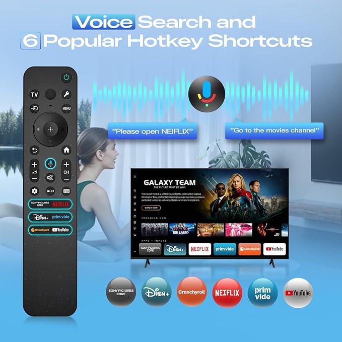 Voice Replacement for Sony TV Remote, for All 2019-2025 Sony Remote Control for Bravia Google/Android Smart 4K 8K LED OLED UHD TVs (with Backlit, Voice Control, Remote Finder and USB Changing)