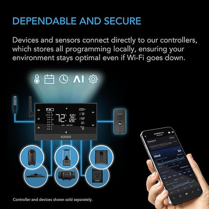 AC Infinity IONBOARD S33, LED Grow Light Board with Samsung LM301H Diodes, Deeper Penetration Full Spectrum Lighting, for Veg Bloom Indoor Plants in Grow Tents Greenhouses (3x3)