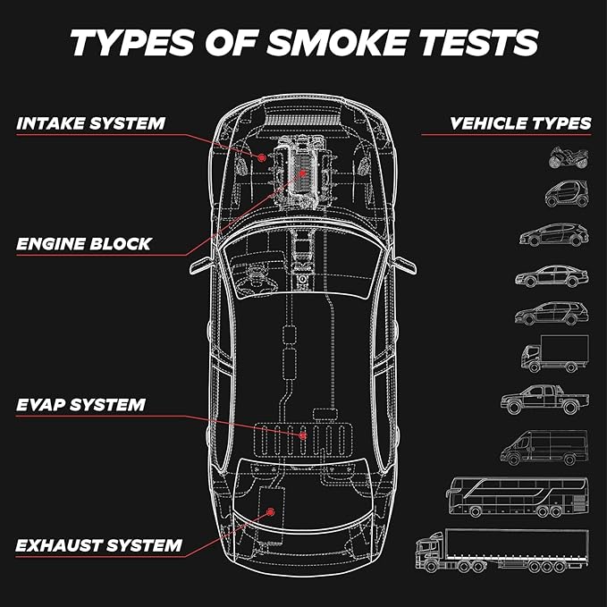 AutoLine Pro EVAP High Volume Smoke Machine Leak Tester with Built-in Air Pump - Shop Series Plus - Automotive Smoke Tester for Vacuum Leak Detection - Ceramic Smoke Coil and Best Ranked Smoke Fluid