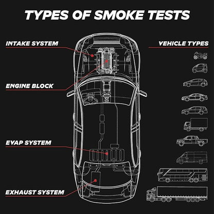 AutoLine Pro EVAP High Volume Smoke Machine Leak Tester with Built-in Air Pump - Shop Series Plus - Automotive Smoke Tester for Vacuum Leak Detection - Ceramic Smoke Coil and Best Ranked Smoke Fluid