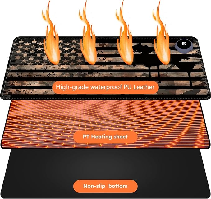 Heated Mouse Pad with 3 Levels Heated & 3 Hours Auto Shut-Off Mouse Pad for Warming Hands in Office Home, 31.5" x 13"Large Safe Desk Mat Hand Warmer，Vintage Flag