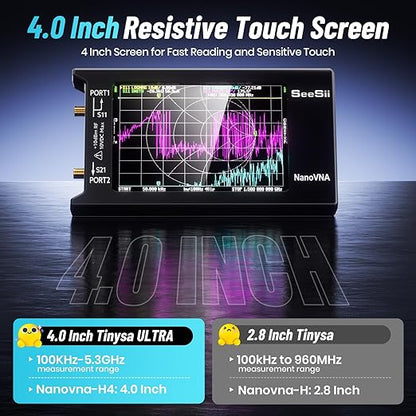 SEESII Upgraded NanoVNA-H4 Vector Network Analyzer, Latest V4.4 9KHz-1.5GHz HF VHF UHF 4" Touch Screen VNA Antenna Analyzer Measures S Parameters,Voltage Standing Wave Ratio, Phase,Delay, Smith Chart