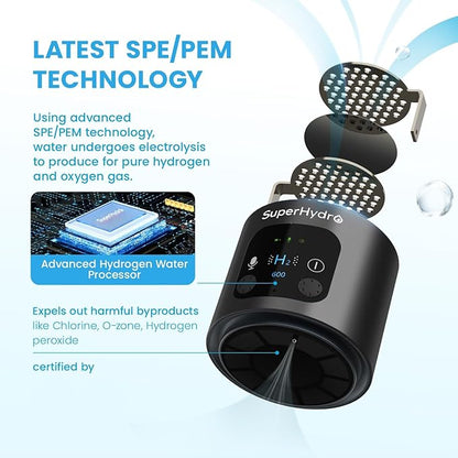 Hydrogen Water Bottle Generator - Up to 6000+ PPB Concentration - SPE/PEM Technology - Voice Reminder - Water Ionizer Machine Suitable for Travel, Daily and Office Drinking - 12oz (Black)
