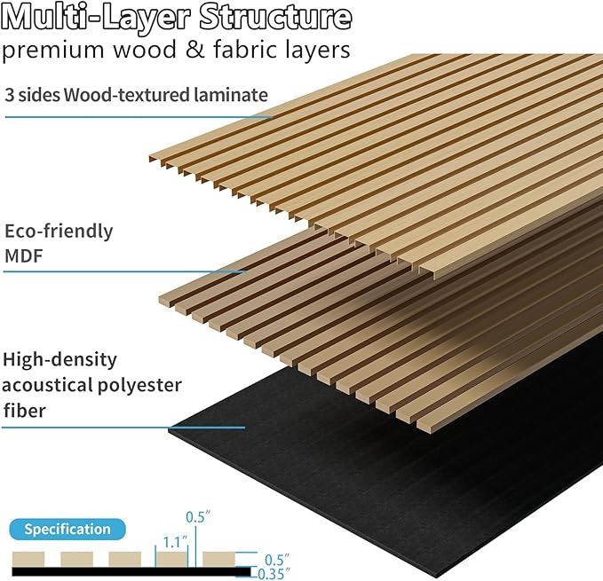 Wood Wall Panels, 45.3" x 23.6" Acoustic Panels for Wall and Ceiling, 3D Fluted Sound Absorbing Panel for Interior Wall Decor Noise Reduction (4Pcs-White Oak)