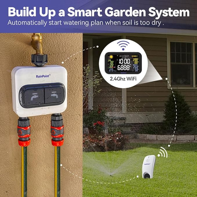 Wi-Fi Soil Moisture Meter, Plants Humidity Meter, Soil Temperature Monitor for Gardening & Farming (Add-on Device, Requires Hub or Gateway for Operation - Sold Separately)