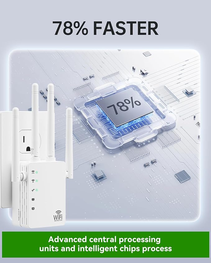 WiFi Extender, WiFi Extender Signal Booster Dual-Band(5.0G&2.4G) AC1200Mbps 10X Faster WiFi 6 Coverage to 13888 sq. ft & 150+ Devices, WiFi Range Extender, WiFi Booster Extender for Home