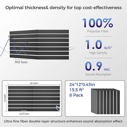 16 Pack 2-Layer Fold Soundproof Wall Panels, 12 x 12 x 0.43 in Large Sound Proof Foam Panels for Walls, 0.9lb/ft³ High Density, 3D Acoustic Panels,Artistic Noise Dampening Panels Black&White