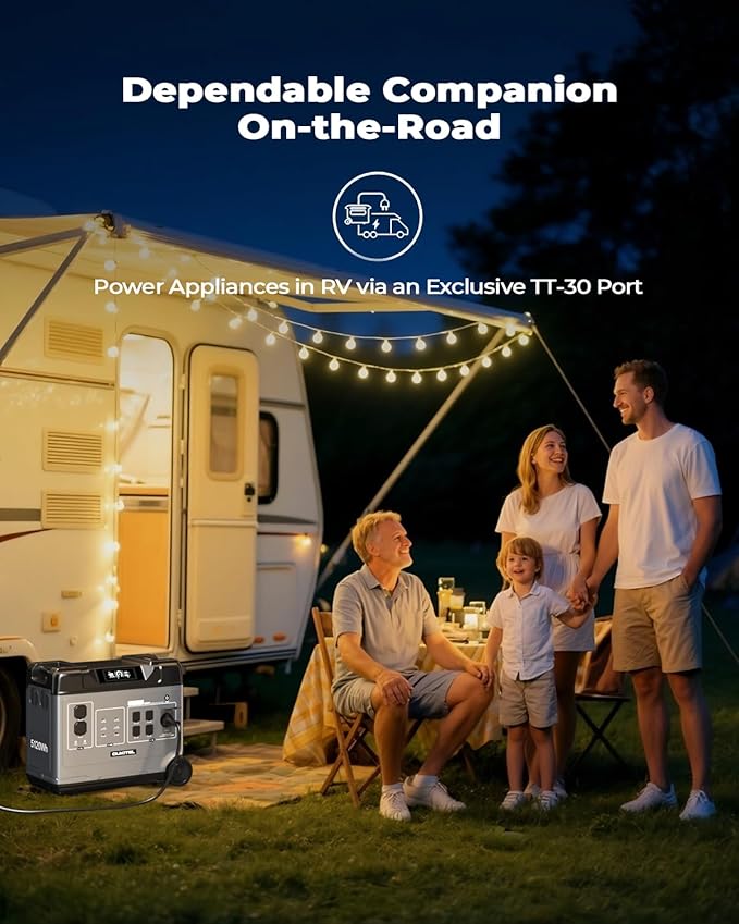 OUKITEL 5120Wh Large Capacity Solar Generator,Portable Power Station P5000 Pro With 2X400W Solar Panel, 5x3600W AC Output (6000W Surge),1000W MPPT Solar for Emergency, Home Backup, RV, Camping