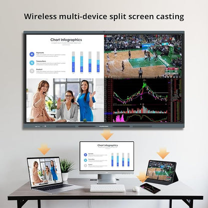 75″ Smart Board, 4K UHD Interactive Whiteboard Built in Dual System and 13MP Camera, All in One Digital Whiteboard for Home, Classroom and Business (Wall Mount Included)