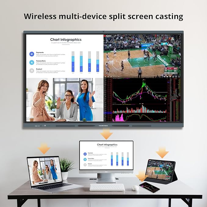 75″ Smart Board, 4K UHD Interactive Whiteboard with Android 14 System and 13MP Camera, All in One Digital Whiteboard for Home, Classroom and Business (Wall Mount Included)
