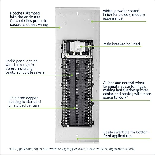 Leviton 42 Space, 42 Circuit Indoor Load Center with 225 Amp Main Circuit Breaker, LP422-BPD