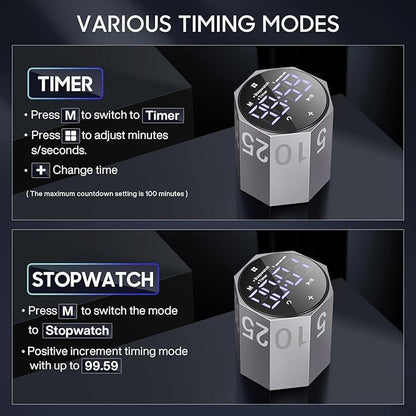 MIAOKE Pomodoro Timer-Aluminum Alloy Frosted Metal LED Large Screen Digital Automatically Rotated Display, Focus Efficient Management on Work and Study,Office,Living Room-Gray
